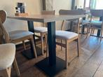 2 Metalen tafelpoten (evt. per stuk), Huis en Inrichting, Tafelonderdelen, Minder dan 50 cm, 50 tot 100 cm, Rond, Ophalen of Verzenden