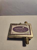 Qamtex TV/Data Isolator VQ601R, Ophalen