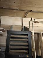 Hete lucht verwarming, winter warm solutions ligt, Doe-het-zelf en Verbouw, Ladders en Trappen, Ophalen of Verzenden, Zo goed als nieuw