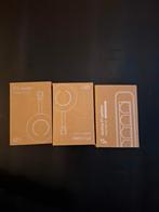 Homewizard P1 Meter en splitter (Nieuw), Ophalen, Nieuw, Elektriciteit