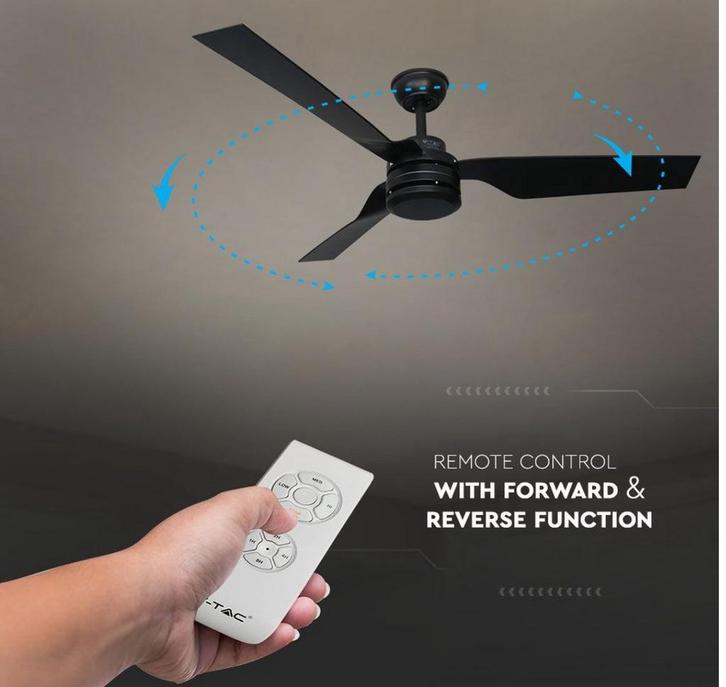 Plafondventilator ventilator zeer koel zwart nieuw, Witgoed en Apparatuur, Ventilatoren, Nieuw, Plafondventilator, Ventilator met afstandsbediening
