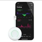 5 Euro kortingslink voor de HomeWizard P1 meter, Doe-het-zelf en Verbouw, Verzenden, Nieuw, Elektriciteit