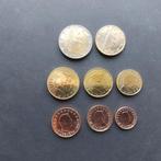 LUXEMBURG 2024 UNC, Ophalen of Verzenden, Luxemburg, Overige waardes