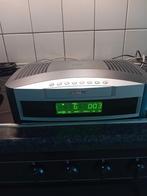 Bose aperatuur, Ophalen