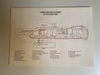 Plattegrond open huis NS-Tilburg 10 oktober 1987, Boeken, Vervoer en Transport, Ophalen of Verzenden, Zo goed als nieuw, Trein