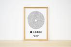 Lijst met songtekst muziek spotify hart Valentijn poster, Minder dan 50 cm, Oorspronkelijke maker, Nieuw, Ophalen of Verzenden