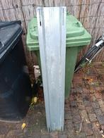 Backplates zonnepanelen plat dak, Ophalen of Verzenden, Nieuw, Overige typen