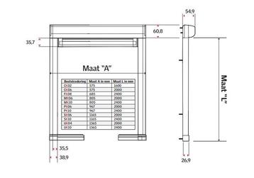 Velux Rolhor Dakraam ZIL-PK25 Nieuw beschikbaar voor biedingen