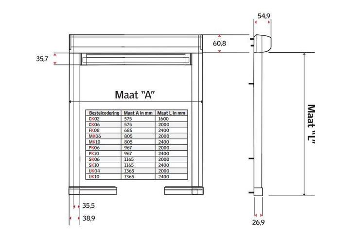 Velux Rolhor Dakraam ZIL-PK25 Nieuw, Doe-het-zelf en Verbouw, Deuren en Horren, Nieuw, Hordeur, Minder dan 200 cm, Minder dan 80 cm