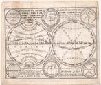 Division du Globe Terrestre par zones. Correspondance du glo, Ophalen of Verzenden