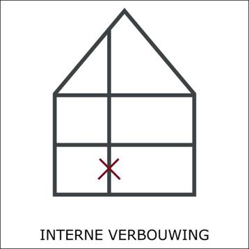 bouwtekening interne verbouwing