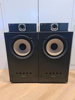 Technics SB-5000, Ophalen, Gebruikt, Front, Rear of Stereo speakers, Overige merken