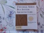 Universele serial bus system architecture, Ophalen of Verzenden