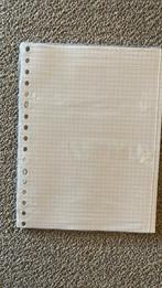 Multomap papier, Ophalen of Verzenden, Nieuw