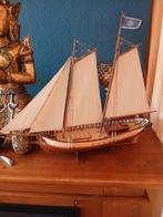 HMS Bounty Launch, Ophalen, Gebruikt, 1:50 tot 1:200