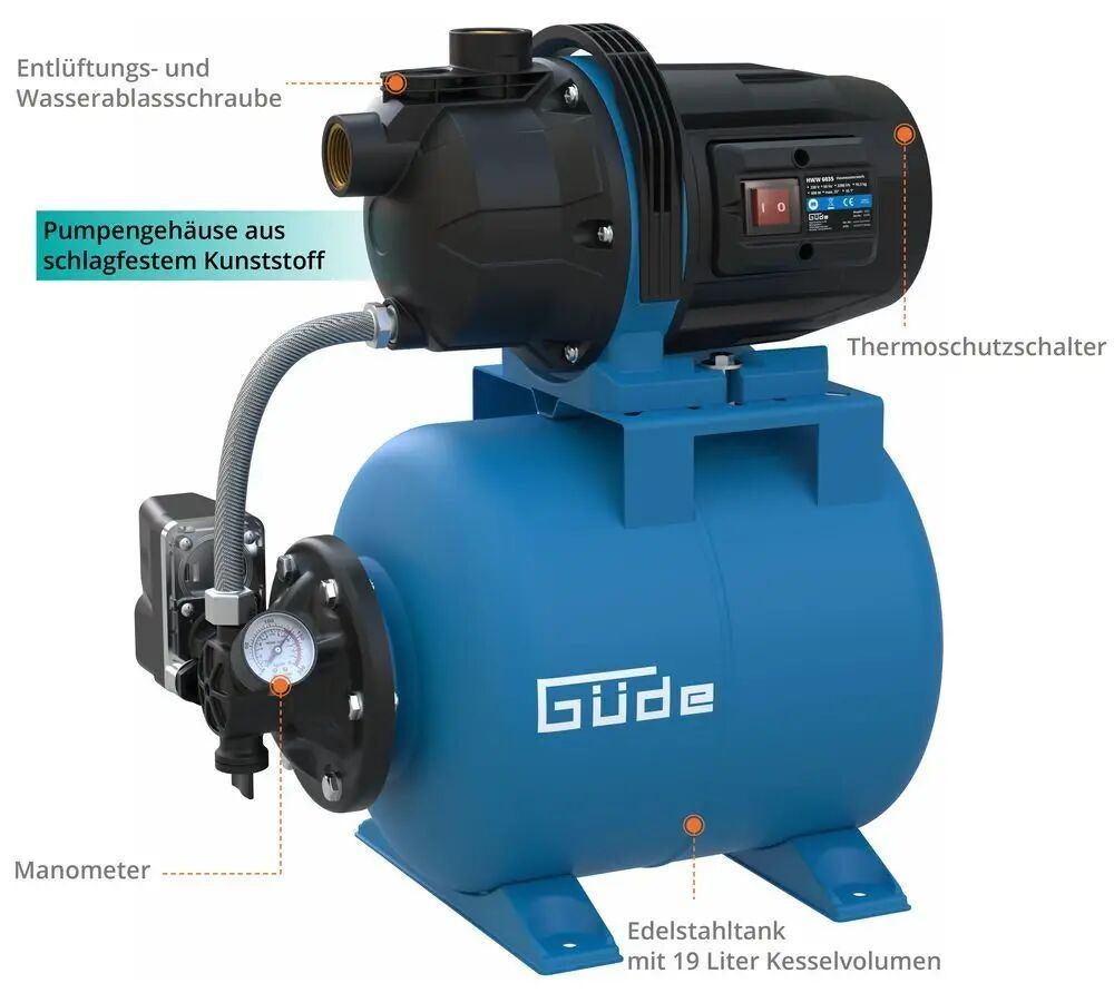 Gude HWW 6035 Hydrofoorpomp tuinpomp waterpomp., Tuin en Terras, Waterpompen, Ophalen, Nieuw, Elektrisch, Hydrofoorpomp