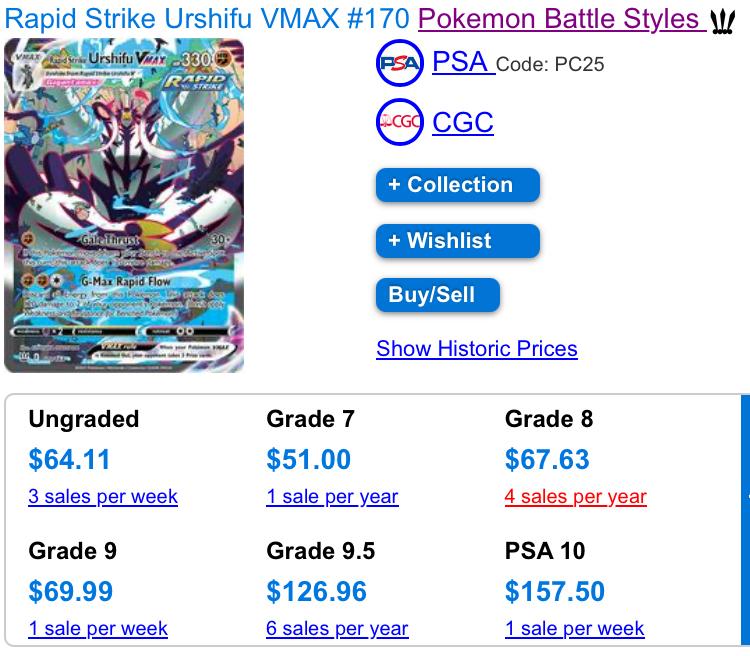 Pokemon kaart Rapid Strike Urshifu VMAX Alt Art, Ophalen of Verzenden, Zo goed als nieuw, Losse kaart, Foil