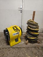 Dryfast ventilator / afzuiger, Ophalen, Gebruikt, Ventilator