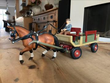 Schleich paarden z.g.a.n. beschikbaar voor biedingen
