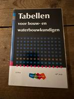 Tabellen voor bouw- en waterbouwkundigen, Boeken, Nederlands, Zo goed als nieuw, Ophalen, R. Blok