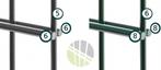 100m 100cm 656 dubbelstaafmat Zwart + Poort Aanbieding, Met poort, Nieuw, Dubbelstaafmat hekwerk, Ophalen of Verzenden