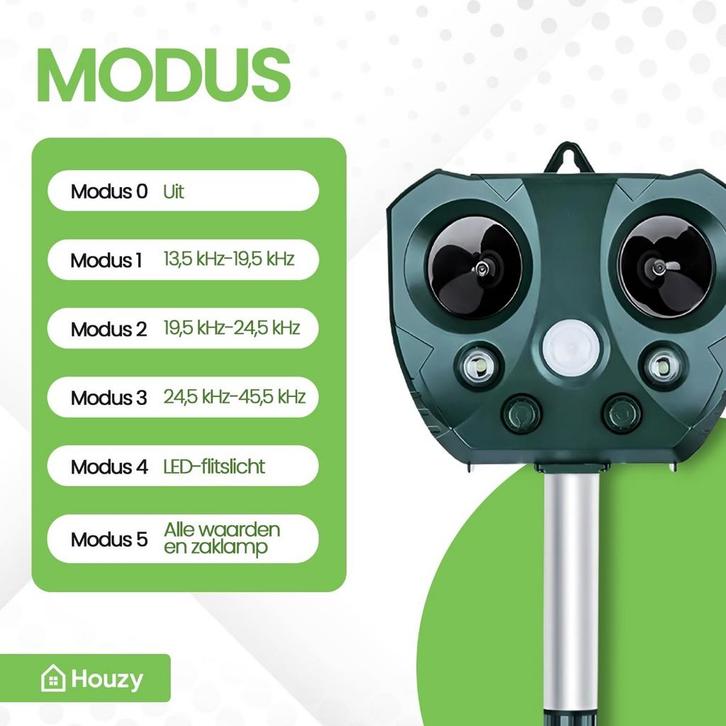 Houzy Kattenverjager  - Ultrasoon, Tuin en Terras, Bestrijdingsmiddelen, Nieuw, Ongediertebestrijding, Ophalen of Verzenden