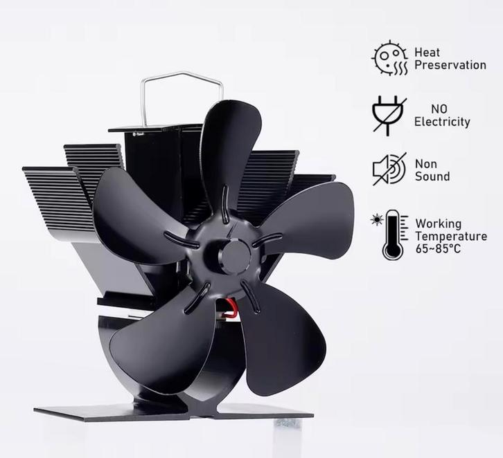 Kachel Ventilator - 5 BladsHaardventilator, Huis en Inrichting, Kachels, Nieuw, Houtkachel, Hout, Ophalen of Verzenden