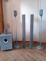 Elac set, Gebruikt, 5.1-systeem, Overige spelers, Ophalen