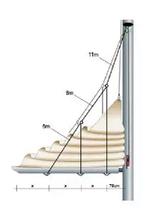 Lazy jack lijnen voor maindrop lazybag opvanghuik, Info@saliseal.com, Visserijweg 28-8 1446AR Purmerend, Overige typen, Nieuw