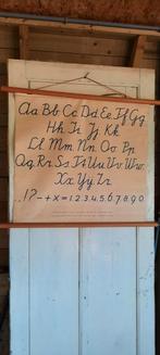 2 mooie oude letterkaarten., Ophalen, Aardrijkskunde