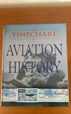 Aviation History, 2003, Boeken, Ophalen of Verzenden, Gelezen, Europa