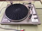 Platenspeler Akai AP-306, Ophalen, Platenspeler, Akai, Pitch-regelaar