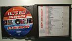 Top 40 Hitdossier Nederpop, Cd's en Dvd's, Ophalen of Verzenden, Zo goed als nieuw, Nederlandstalig