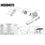 Mishimoto intake luchtfilter - Audi A3 S3 1.8 2.0 EA888 15+, Auto diversen, Tuning en Styling, Ophalen of Verzenden