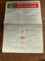 Melitta folder Aluminiumfolie - Nieuwstaat!, Ophalen of Verzenden, Zo goed als nieuw