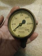 Hogedruk manometer antiek 0-1500 LBS, Doe-het-zelf en Verbouw, Meetapparatuur, Ophalen of Verzenden, Druk