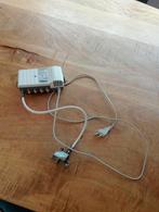 Coax versterker en splitter hirschmann ghv 41 mx, Ophalen of Verzenden