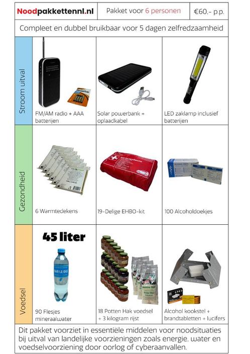 Noodpakket 6 personen ( meer dan 10 jaar te bewaren), Diversen, Levensmiddelen, Verzenden
