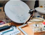Satteliet schotel visiosat Hd set compleet, Ophalen, Zo goed als nieuw, Overige merken