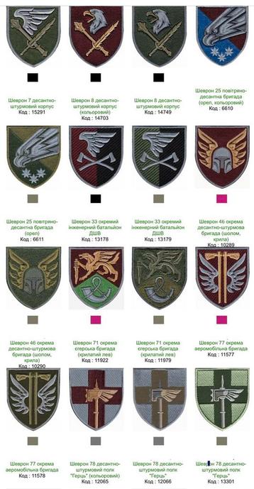 Air Assault Forces: pre-order beschikbaar voor biedingen