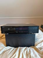 Denon DCD-960 CD-speler, Ophalen, Gebruikt, Overige merken