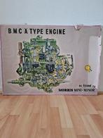 Morris technische garageposter, Ophalen of Verzenden, Gebruikt, Motoren