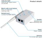 IPC router R4S, Ophalen of Verzenden, Nieuw