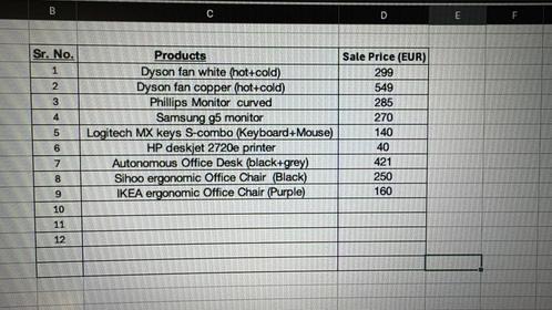 Sale: fans, monitor, printer, keyboard, chairs, tables, Computers en Software, Servers, Zo goed als nieuw, Ophalen