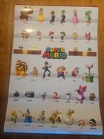 mario poster, Ophalen of Verzenden, Zo goed als nieuw