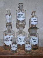 Oude antieke apothersfles apotheker geemailieerd, Antiek en Kunst, Antiek | Glas en Kristal, Ophalen of Verzenden