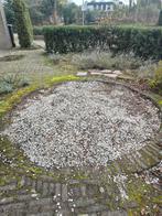 Gratis: Ongeveer een kuub grond, Ophalen of Verzenden, Gebruikt