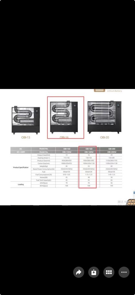 Infrarood Dieselkachel OBI-16 - Krachtige Verwarming, Doe-het-zelf en Verbouw, Verwarming en Radiatoren, Ophalen, 30 tot 80 cm