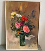 Schilderij, Ophalen