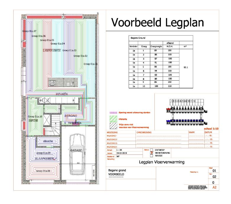 GRATIS Vloerverwarming legplan, leg tekening, floorplan, Hobby en Vrije tijd, Tekenen, Nieuw, Papier, Schets- of Tekenboek, Ophalen of Verzenden